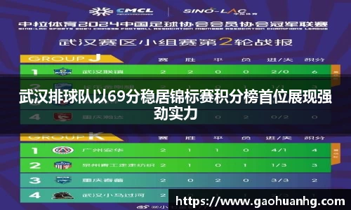 武汉排球队以69分稳居锦标赛积分榜首位展现强劲实力