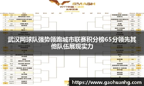 武汉网球队强势领跑城市联赛积分榜65分领先其他队伍展现实力