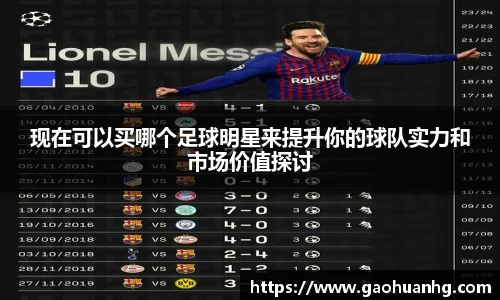 现在可以买哪个足球明星来提升你的球队实力和市场价值探讨